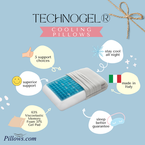 Technogel®